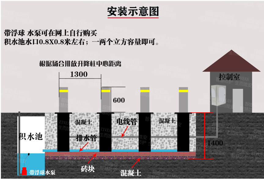佛山全自動(dòng)防撞升降柱，佛山全自動(dòng)防撞升降柱廠家